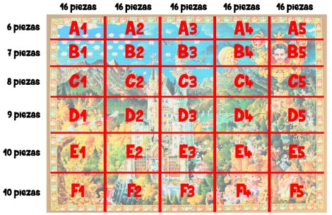 Patrón despiece 4000 Neus